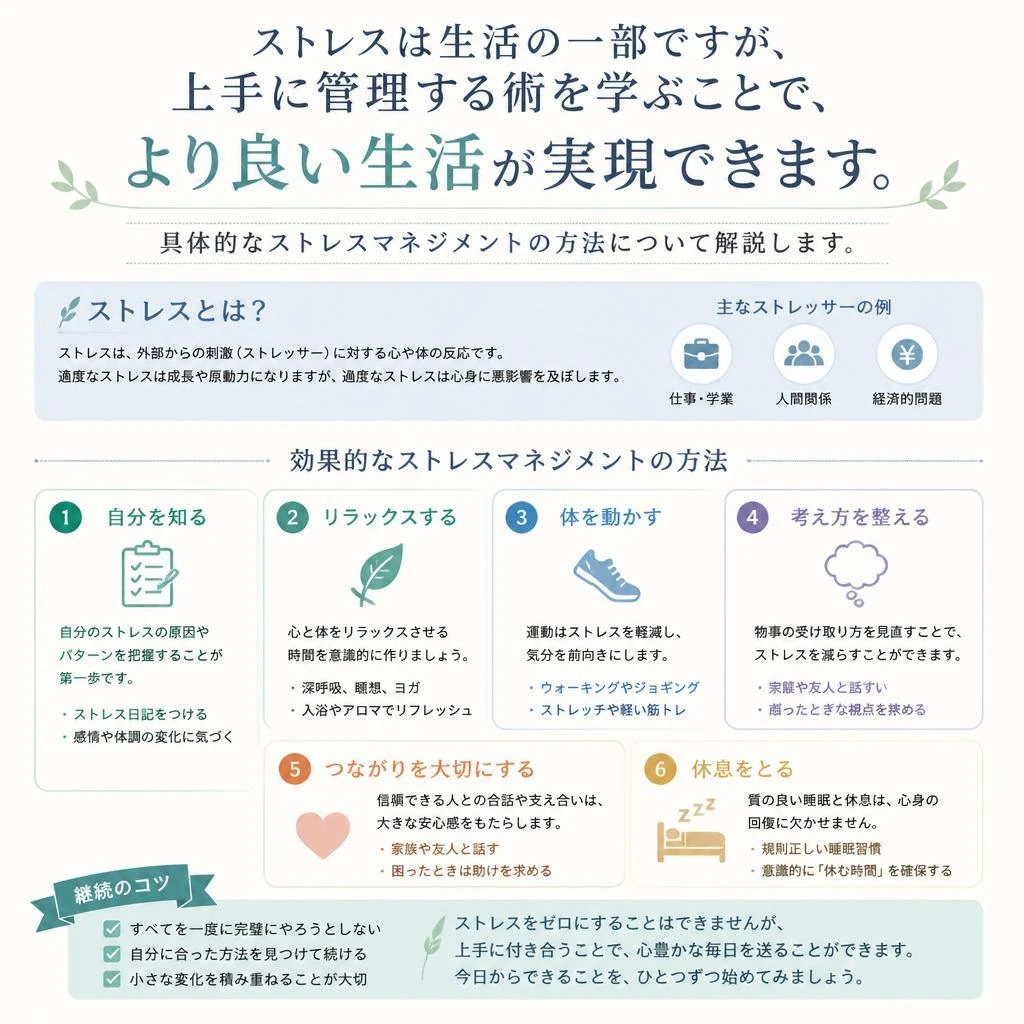 ストレスマネジメント
