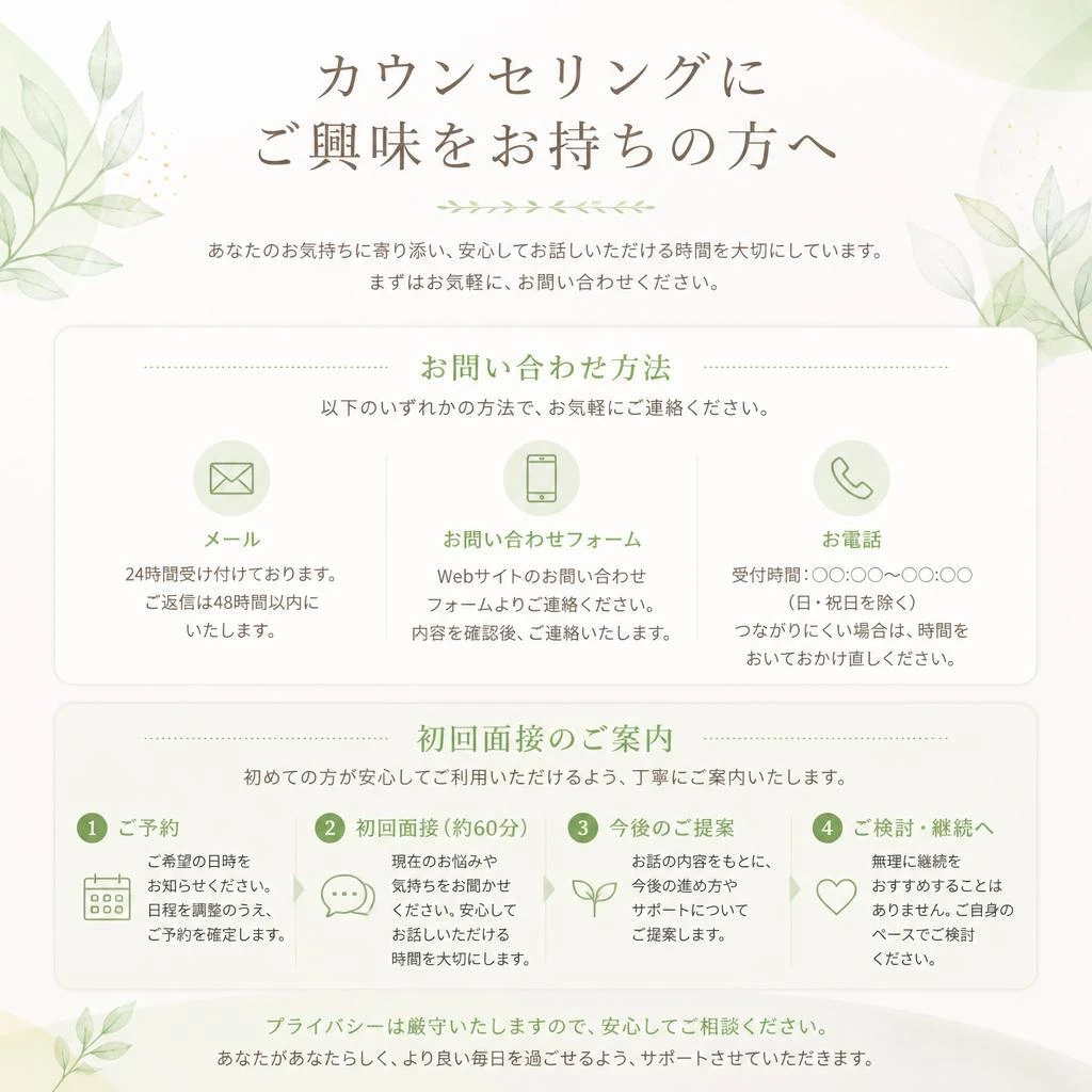 7. お問い合わせのご案内