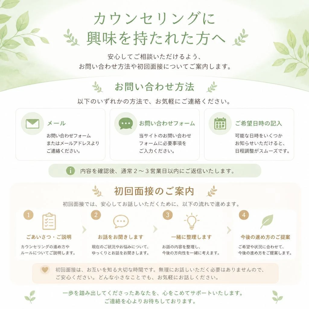 7. お問い合わせのご案内