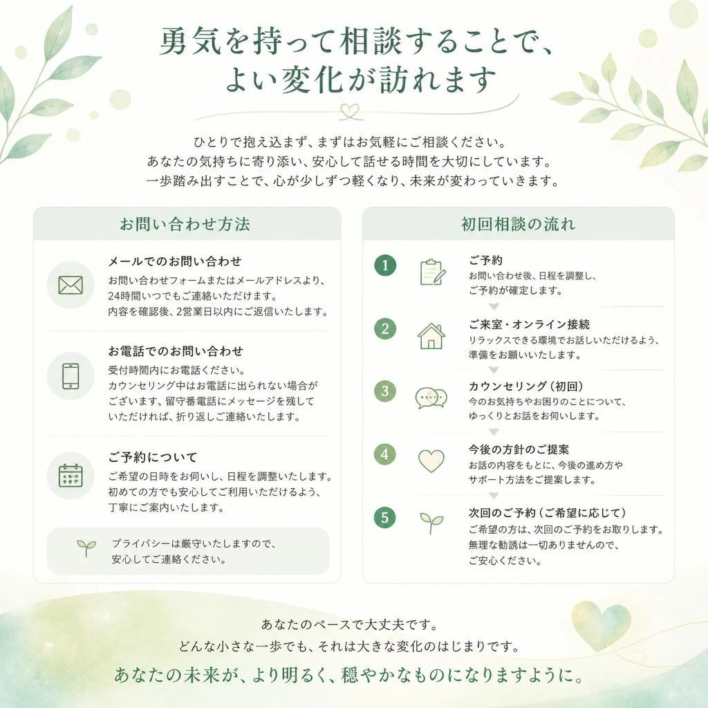 今すぐ行動を！