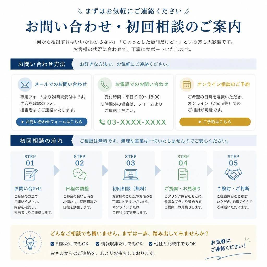 まずは一歩を踏み出してみましょう